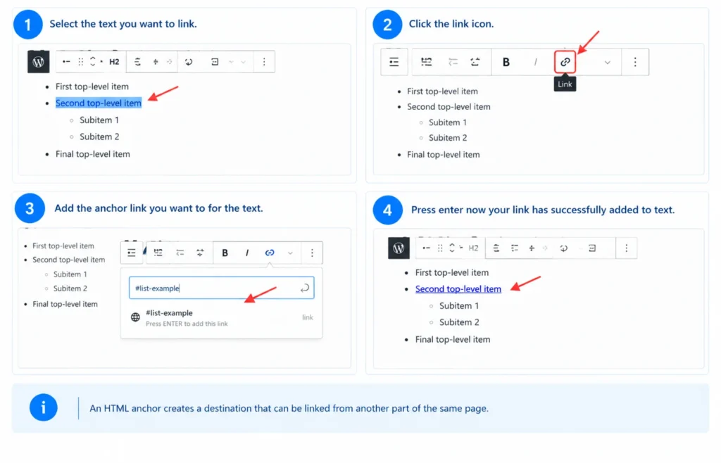 WordPress block settings showing an HTML anchor connected to a link