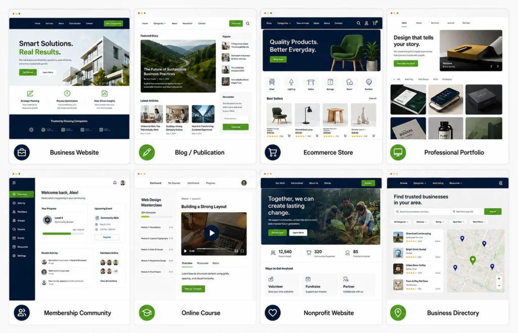 Examples of business, ecommerce, blog, portfolio, membership, course, nonprofit, and directory websites built with WordPress